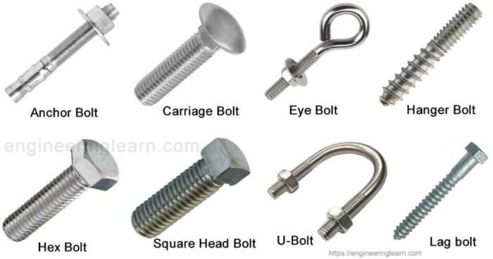 Fasteners