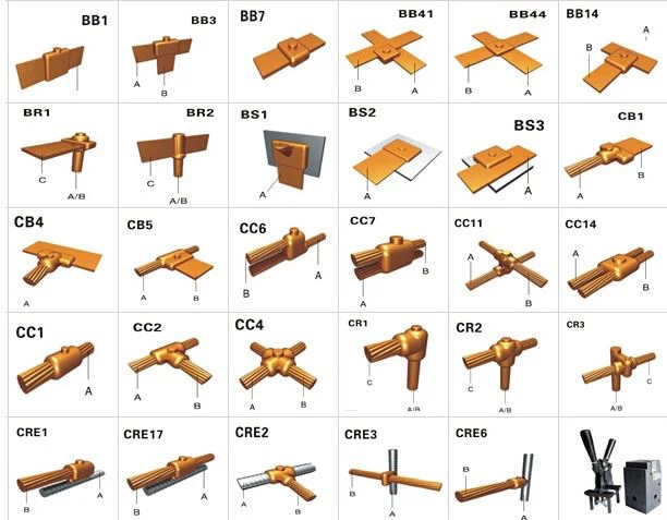 CAD Welding